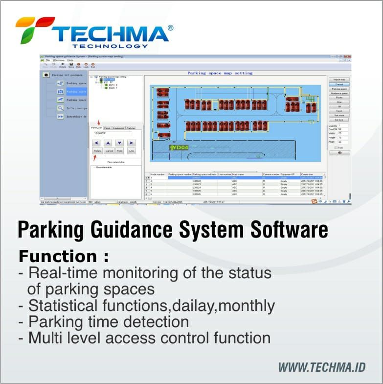 software parking guidance