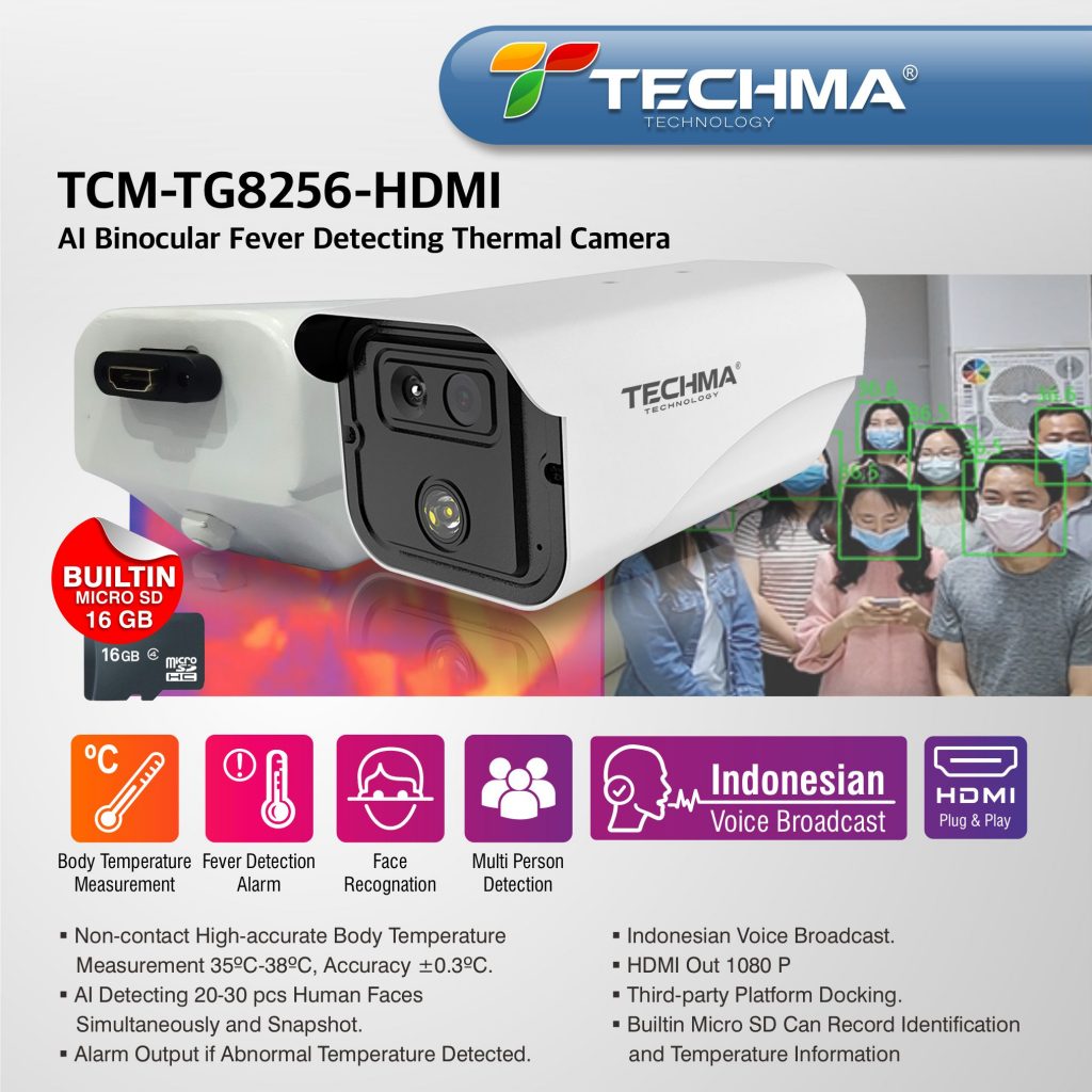 Thermal Camera HDMI