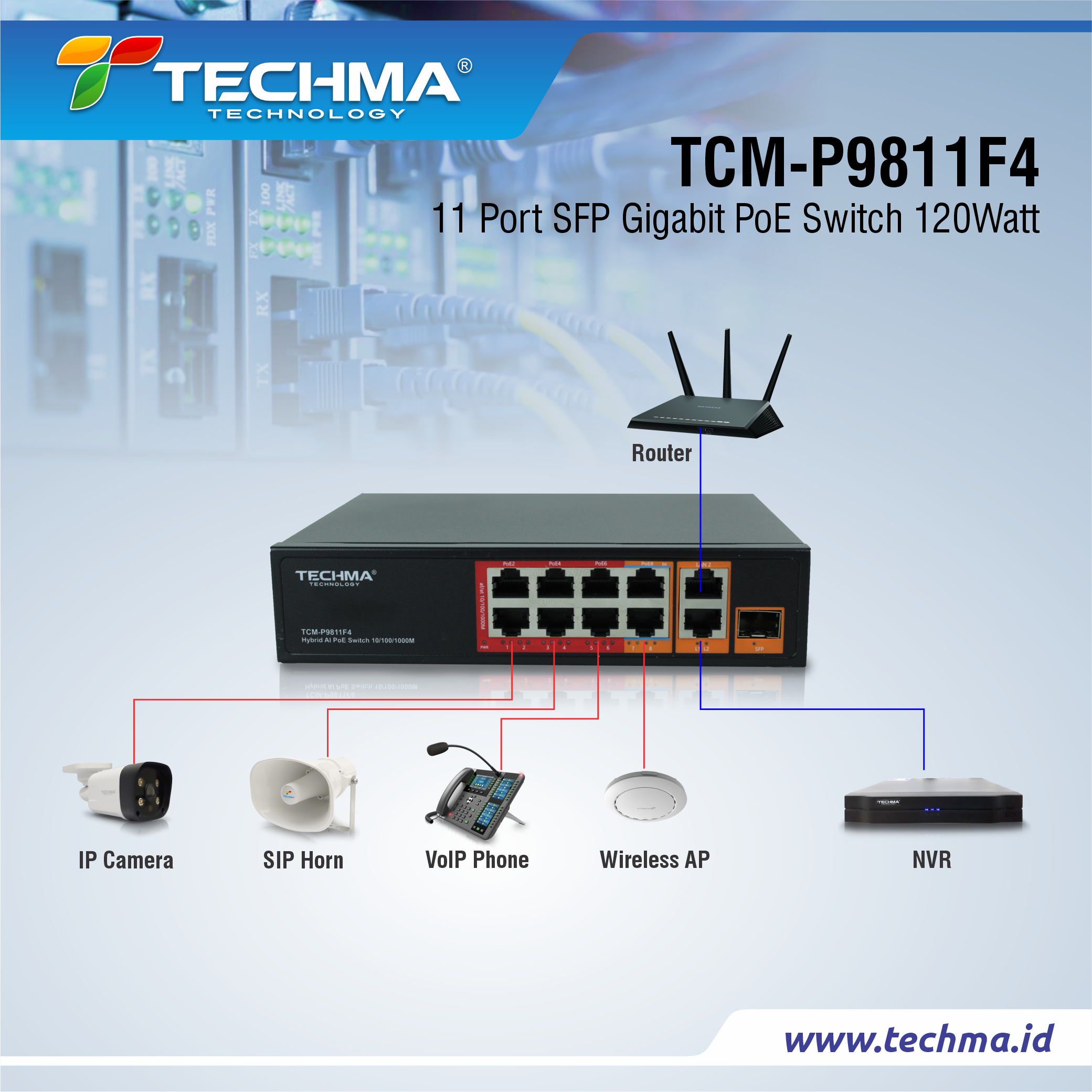 TCM-P9811F4 web 3