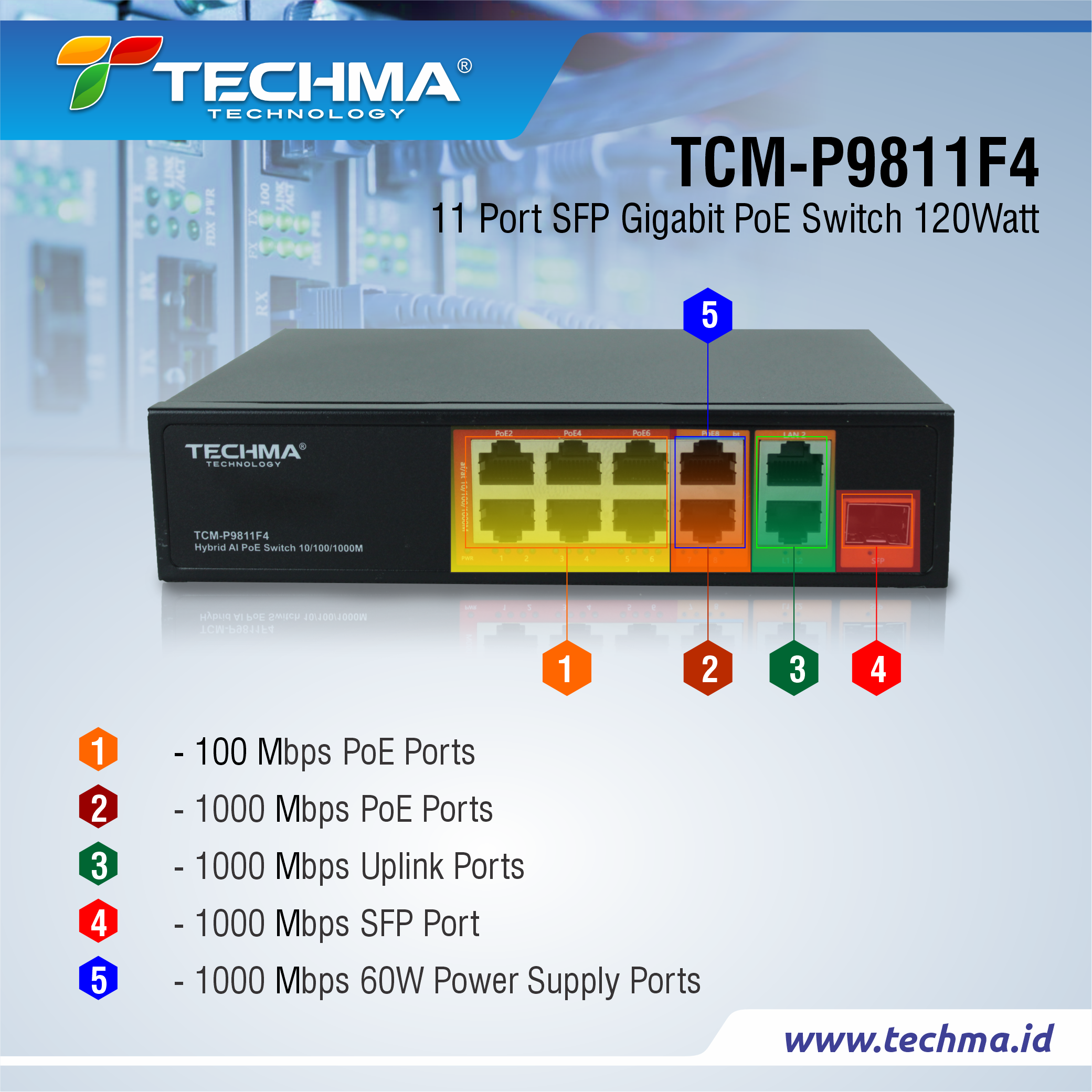 TCM-P9811F4 web 5