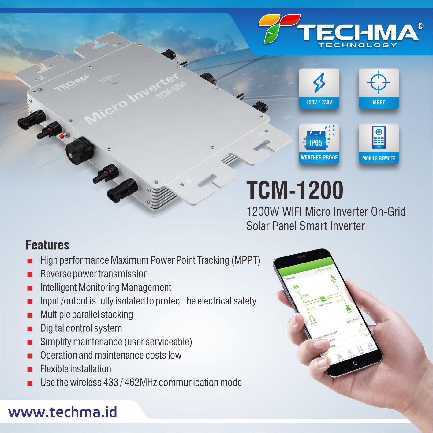 [Inverter] TCM-1200-Desc
