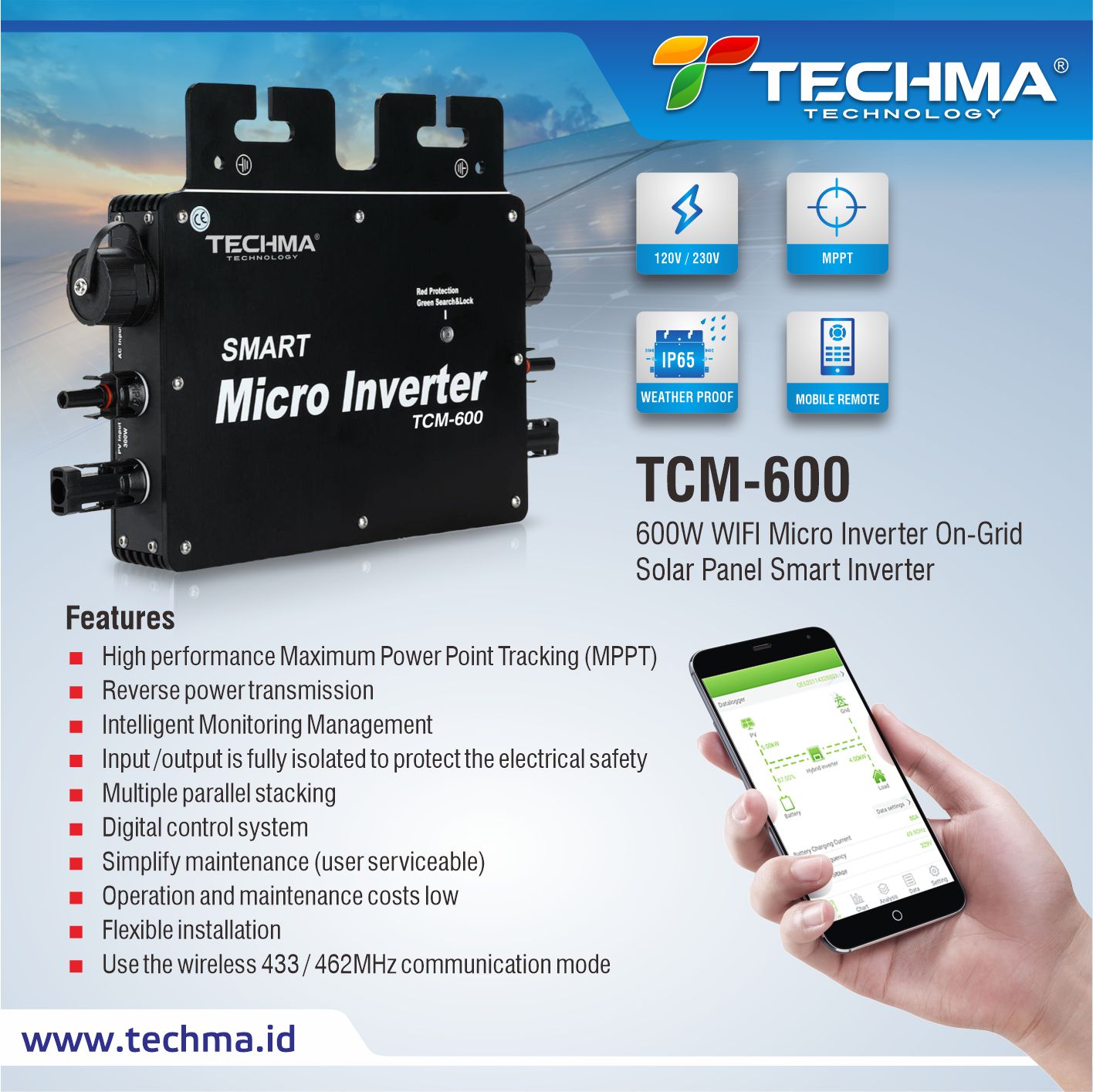 [Inverter] TCM-600-Desc