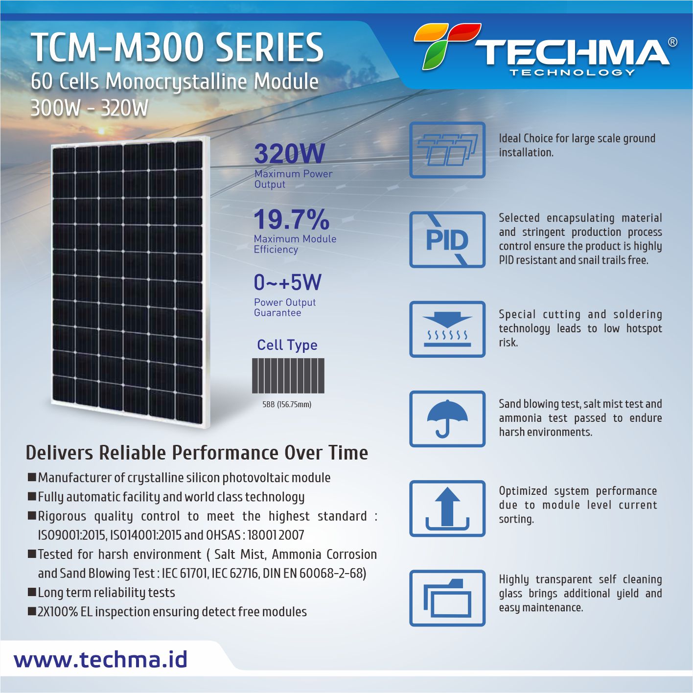 [SolarCell] TCM-M300-Desc