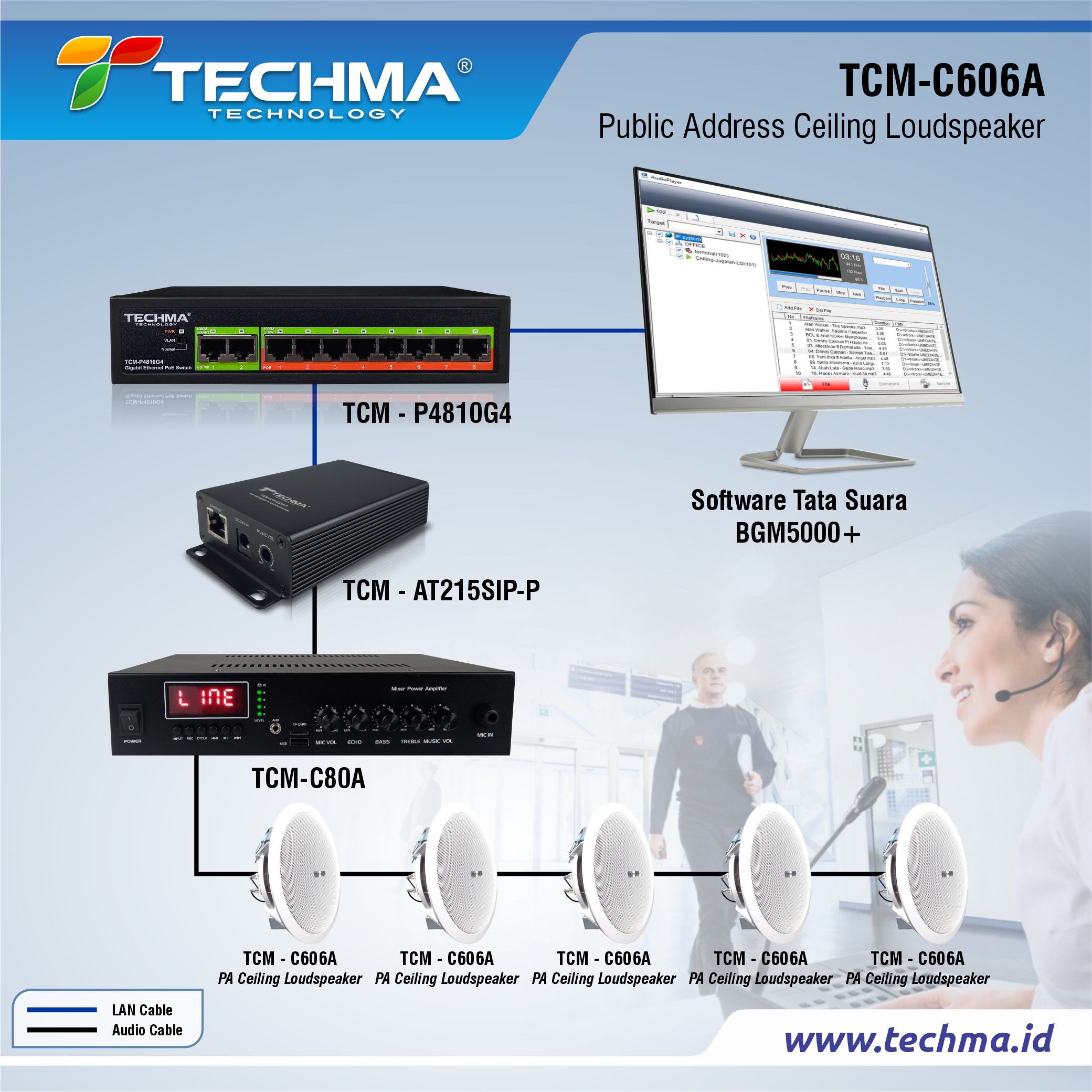 TCM-C606A web 3