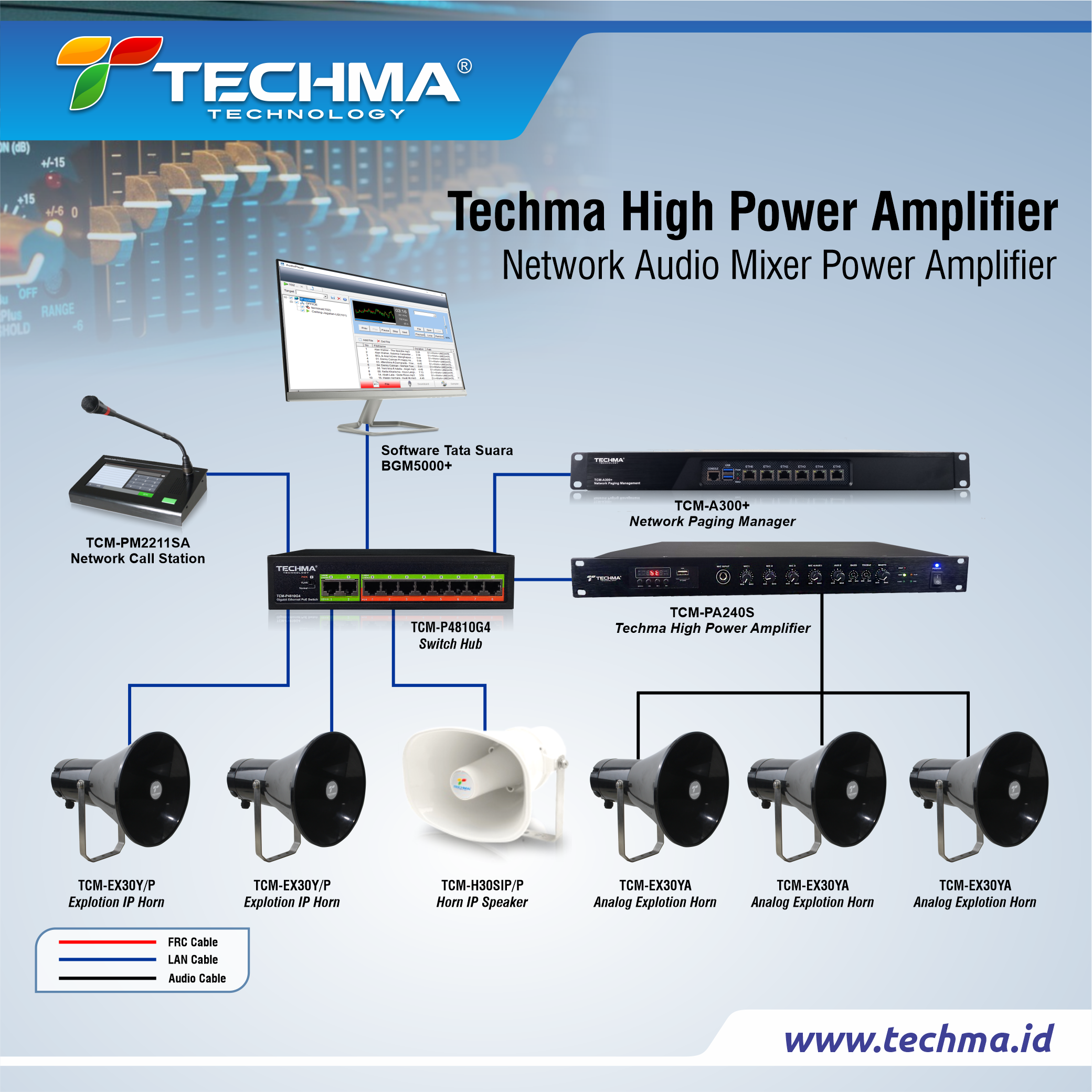 Techma High Power Amplifier WEB 2