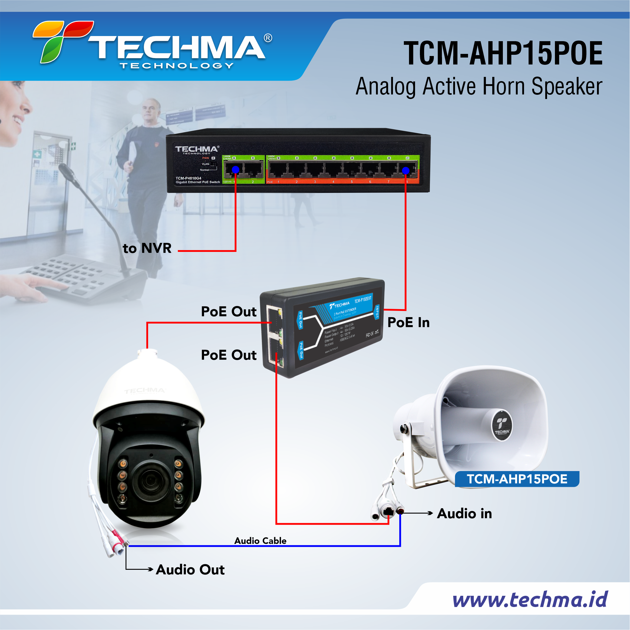 TCM-AHP15POE WEB 3